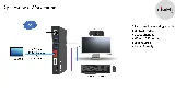 TiGHT AV VC-C101U-ETH video conferencing interface, rear view