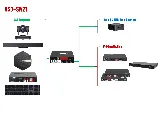 TiGHT AV USB-SW21 USB switcher, connection panel