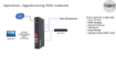 Picture of USB-C TO HDMI CONVERTER