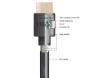 Picture of HDMI Flex Connection cable, 0,5m